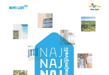 Poziv iznajmljivačima: prijave za Najiznajmljivača 2025
