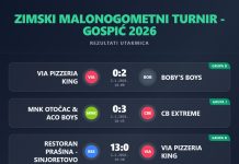 Rezultati utakmica turnira Gospić 2026.